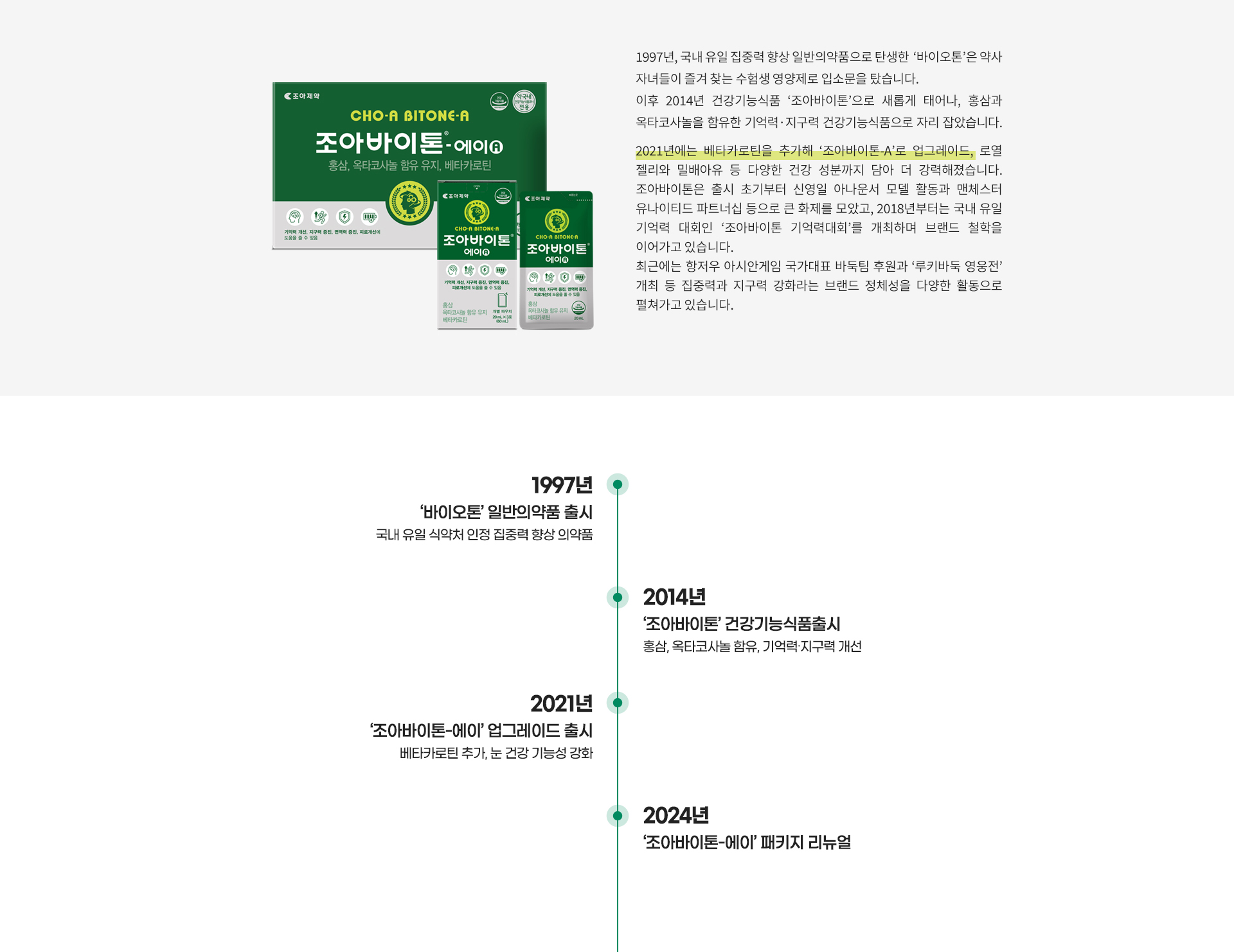 브랜드 히스토리